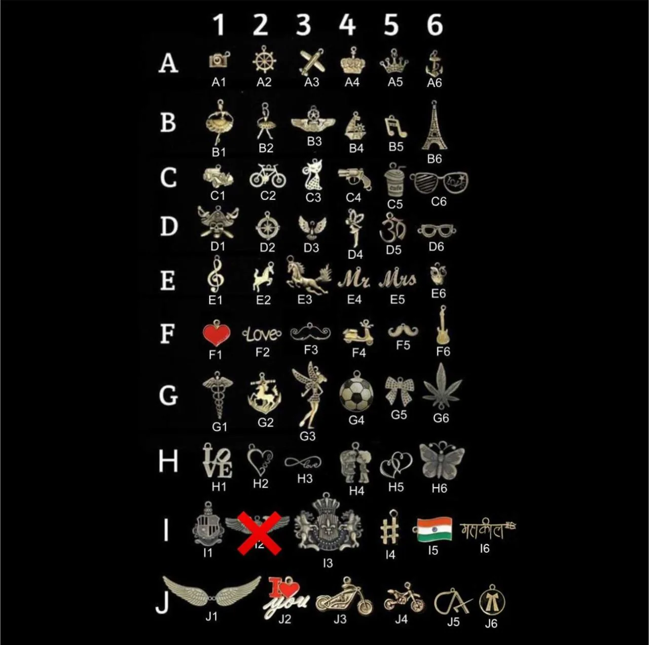 CHARM LIST