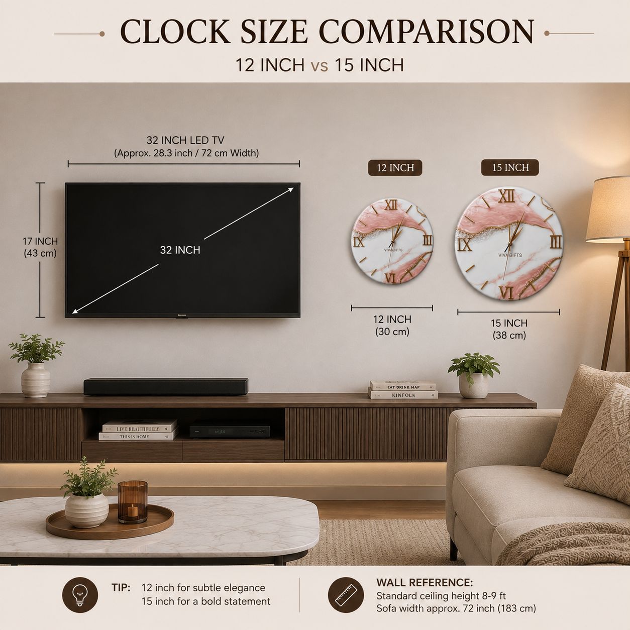 wall clock